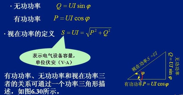 變頻電源中所說的有功功率和視在功率是什么意思(圖1) 變頻電源中所說的有功功率和視在功率是什么意思(圖1)