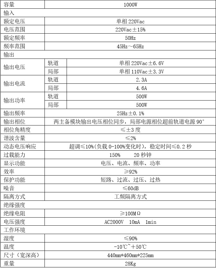 25Hz鐵路電源技術參數表.jpg 25Hz鐵路電源技術參數表.jpg